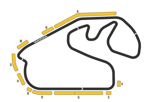 Formula 1 San Pablo